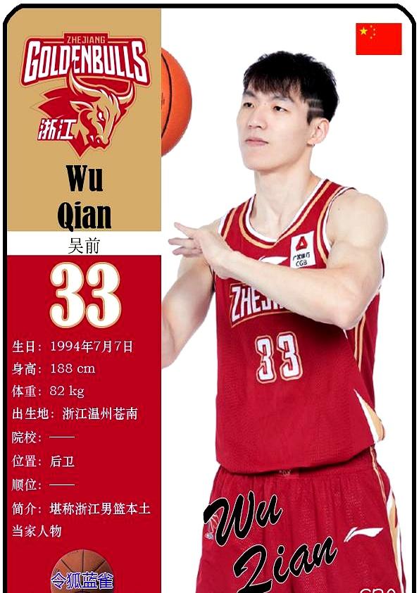  浙江稠州迎NBA总决赛关键赛，赛前调整名单，震撼外界，球探报告显示潜力